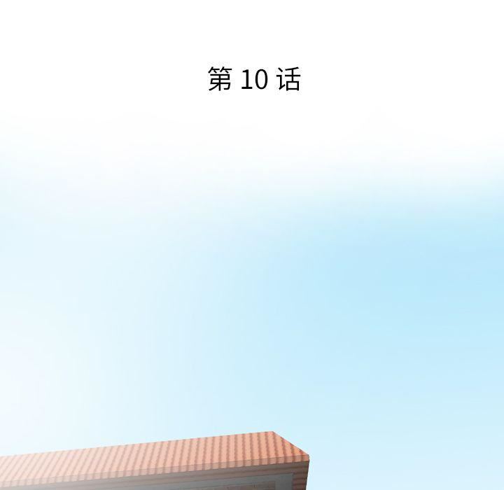 找回自我第10话