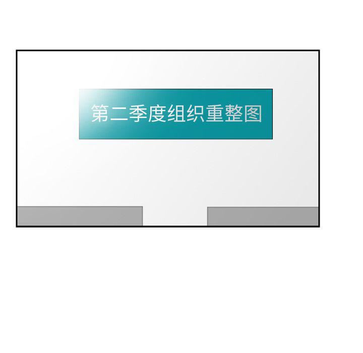 找回自我第18话