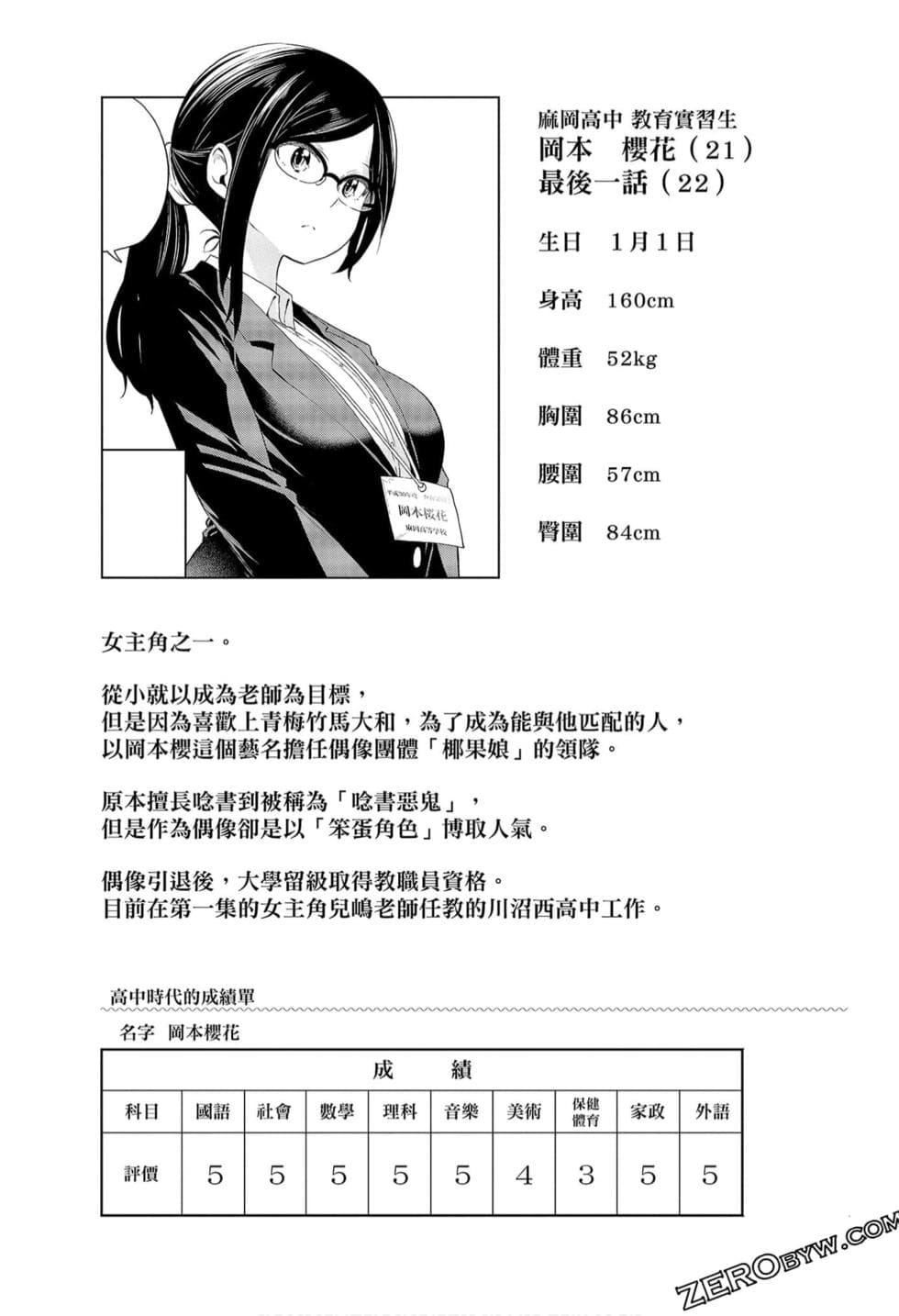 为什么老师会在这里!?为什么老师会在这里!?_09卷