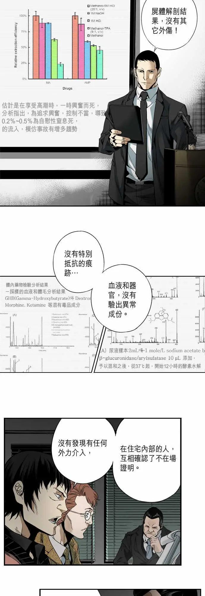 TribeX超能力杀戮第3话