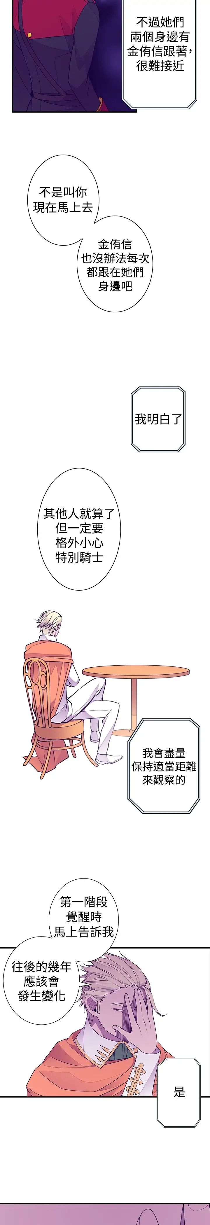 听说我爸是国王第35话