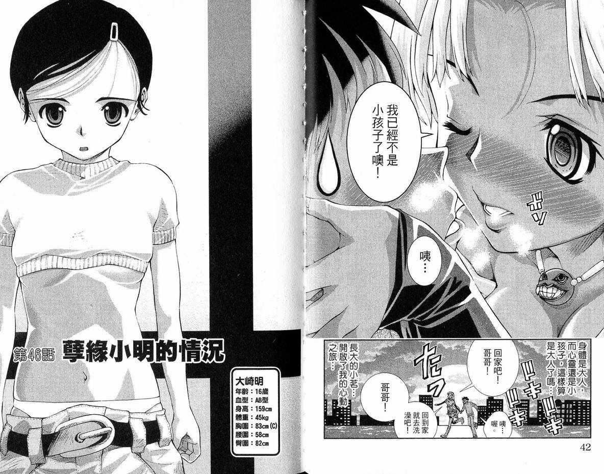 美少女同萌美少女同萌Vol.3