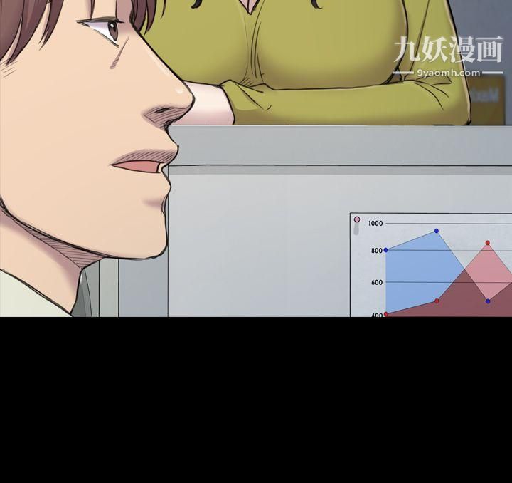 初恋陷阱第18话-彻底驯养