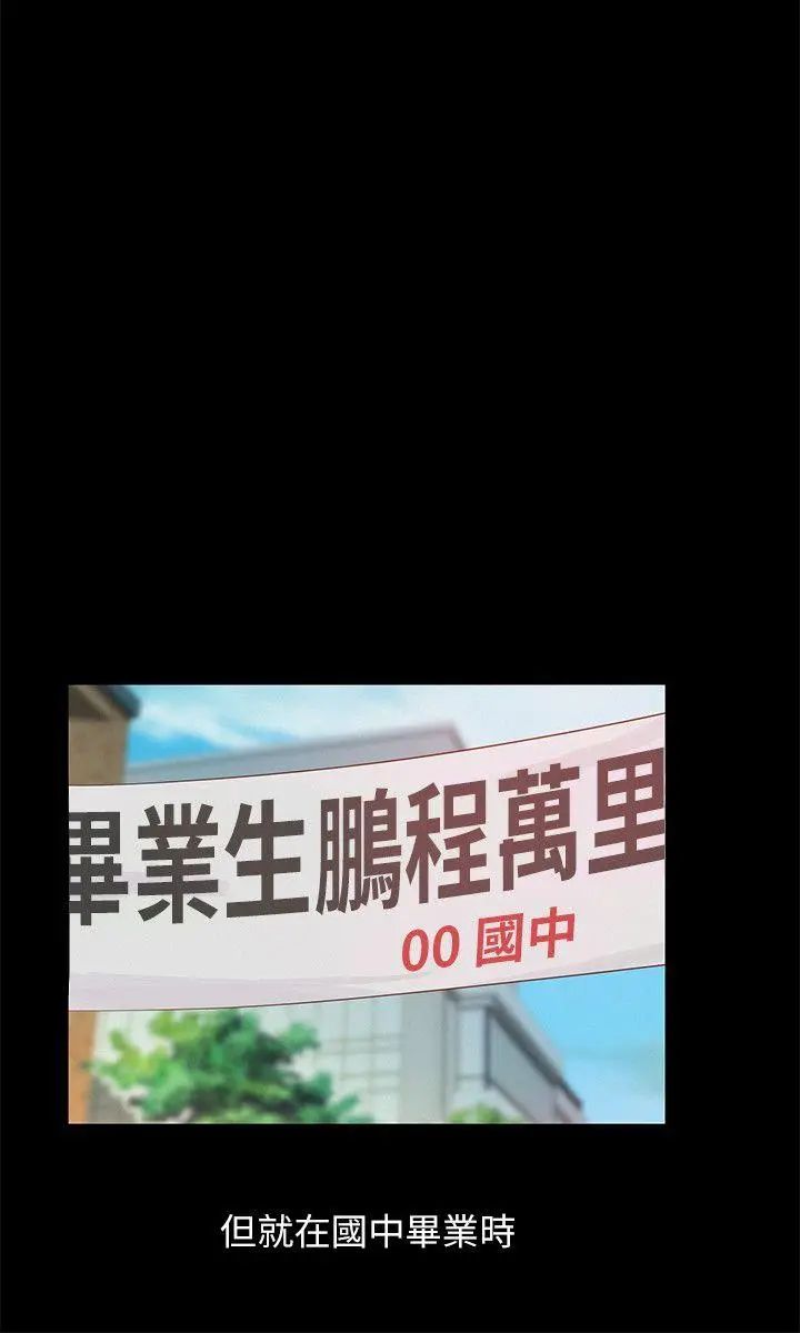 新生日记第48话-仁范和熙恩的过去