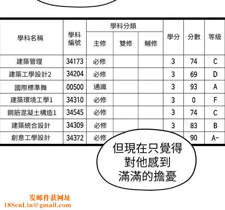 我们的非常关係第33话-无法继续交往的理由
