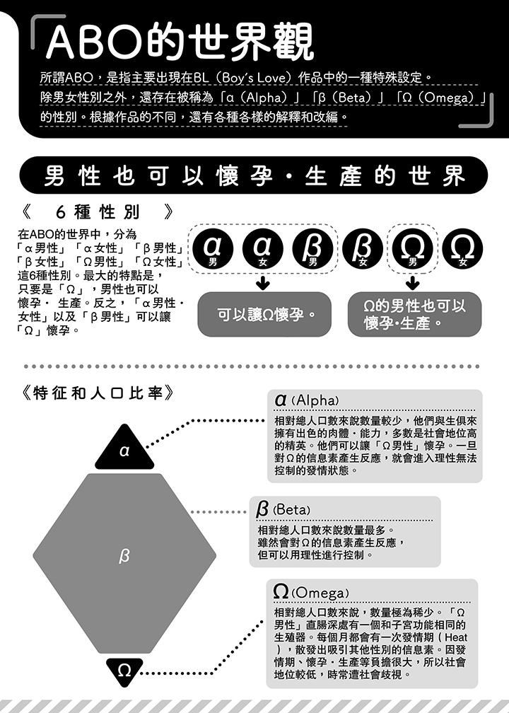 Omega的秘密藏在酒店裏第11话