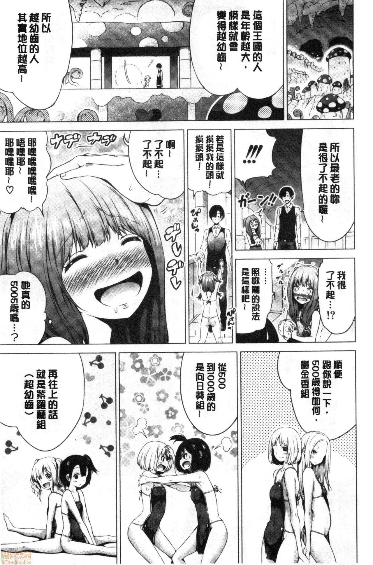 异世界ハーレムパラダイス♡[赤月みゅうと]异世界ハーレムパラダイス♡