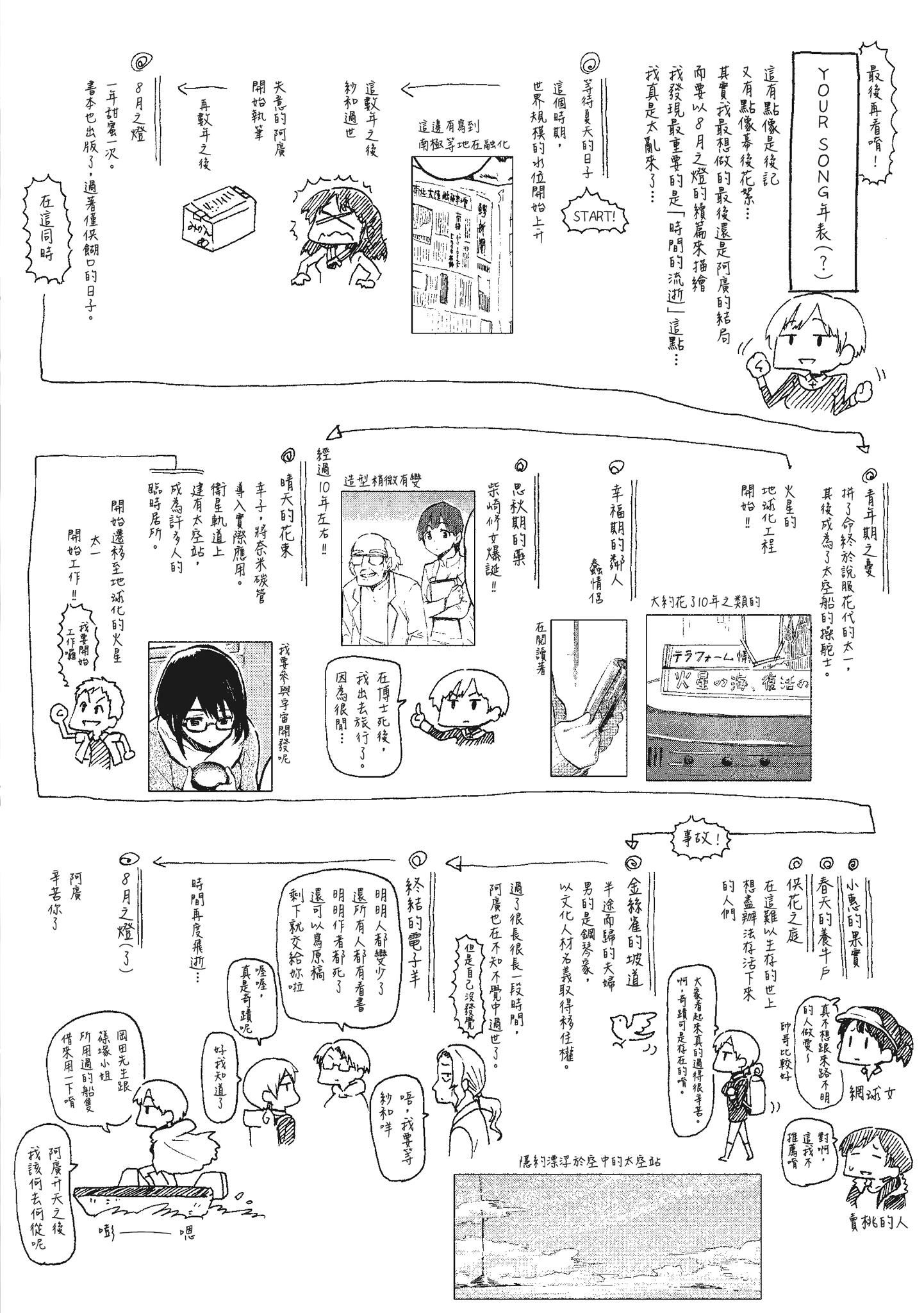 ユアソング[无修正]ユアソング[无修正]