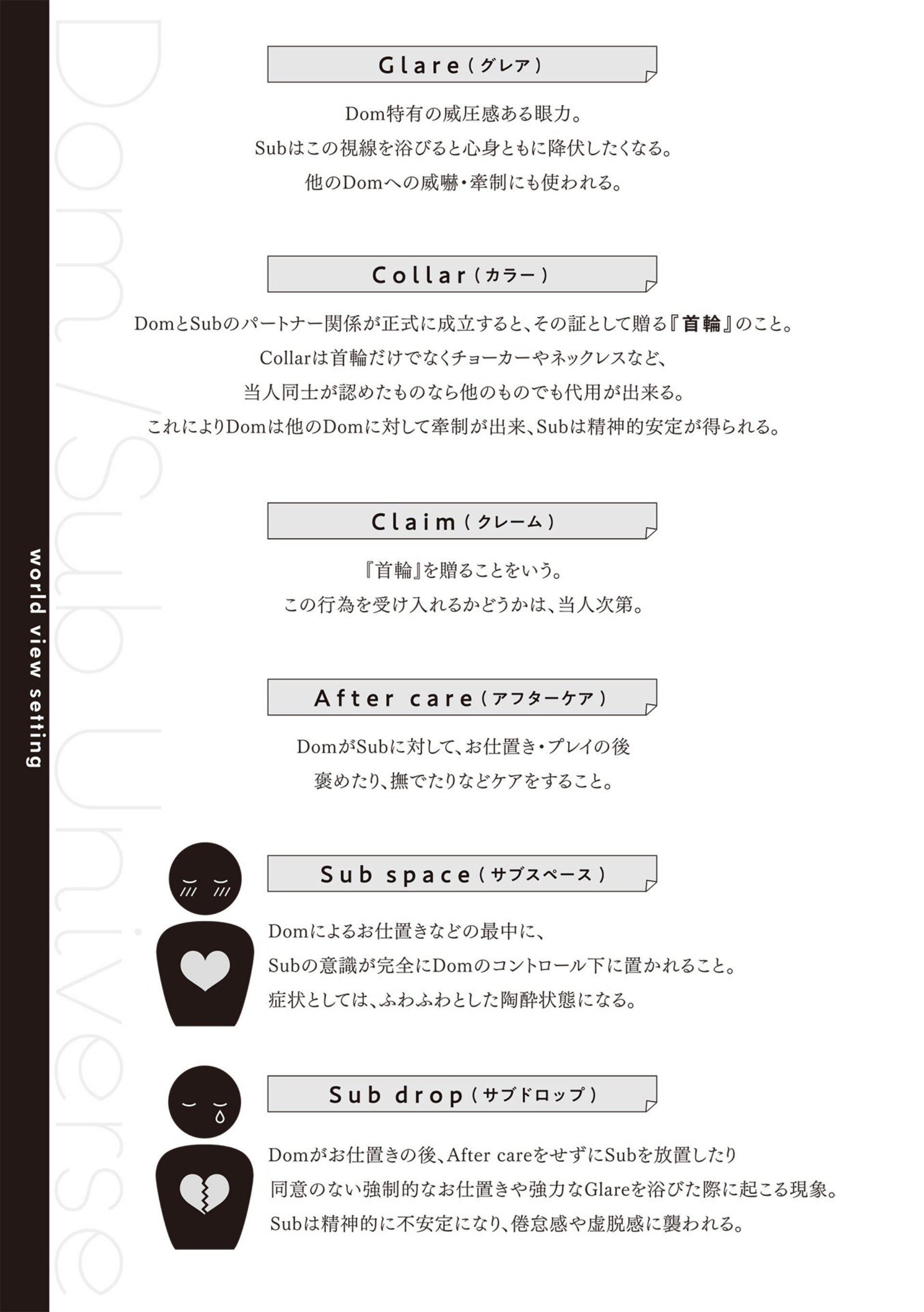 [アンソロジー]DomSubユニバースBL[アンソロジー]DomSubユニバースBL