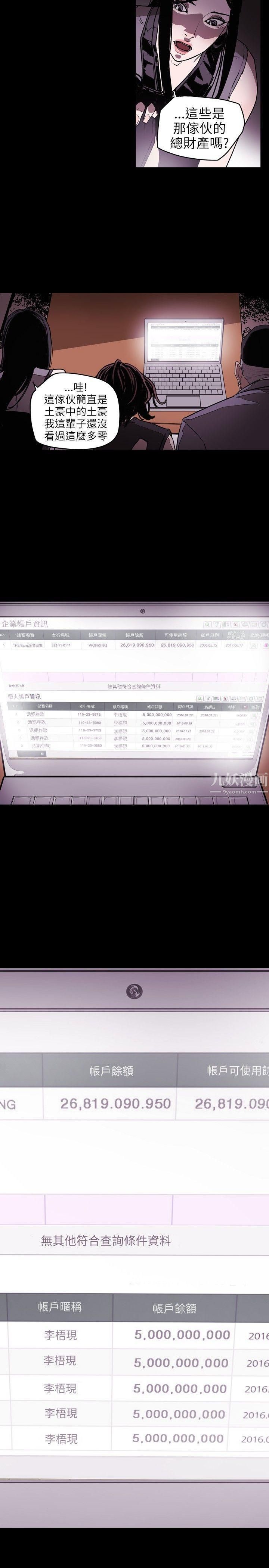 Honeytrap甜蜜陷阱第14话