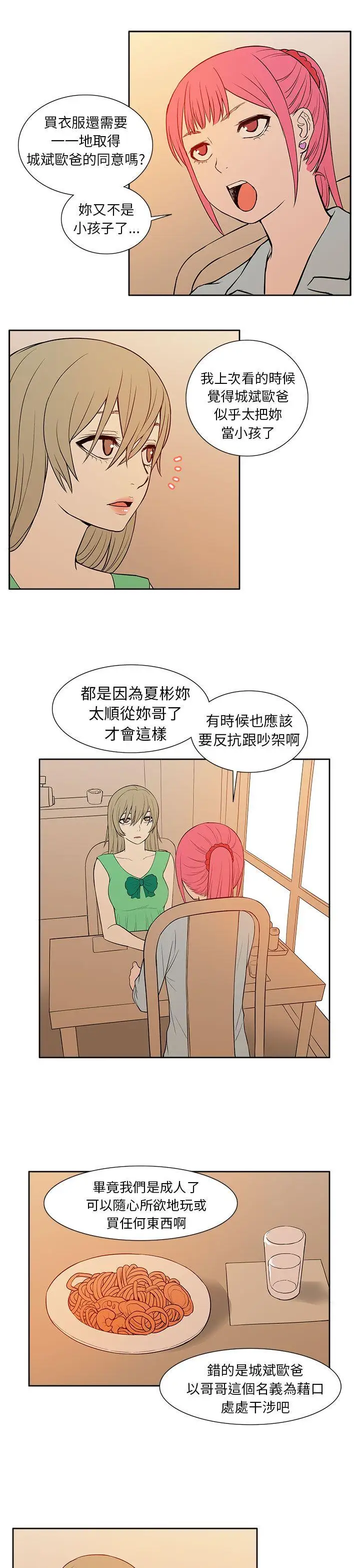 租爱套房第20话