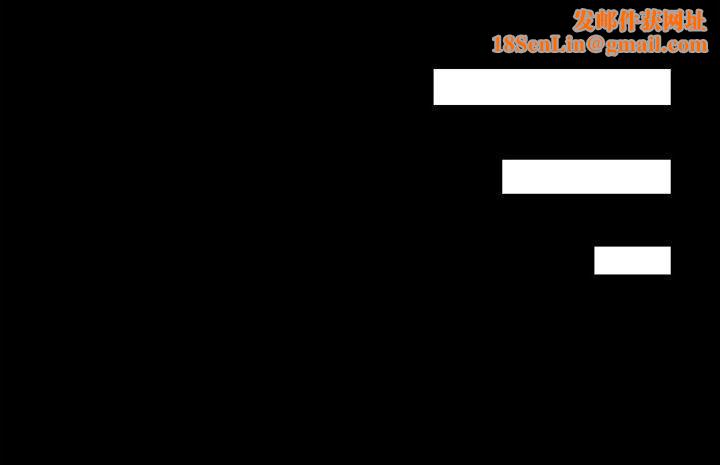 爱上酒店妹第10话-魔鬼的诱惑