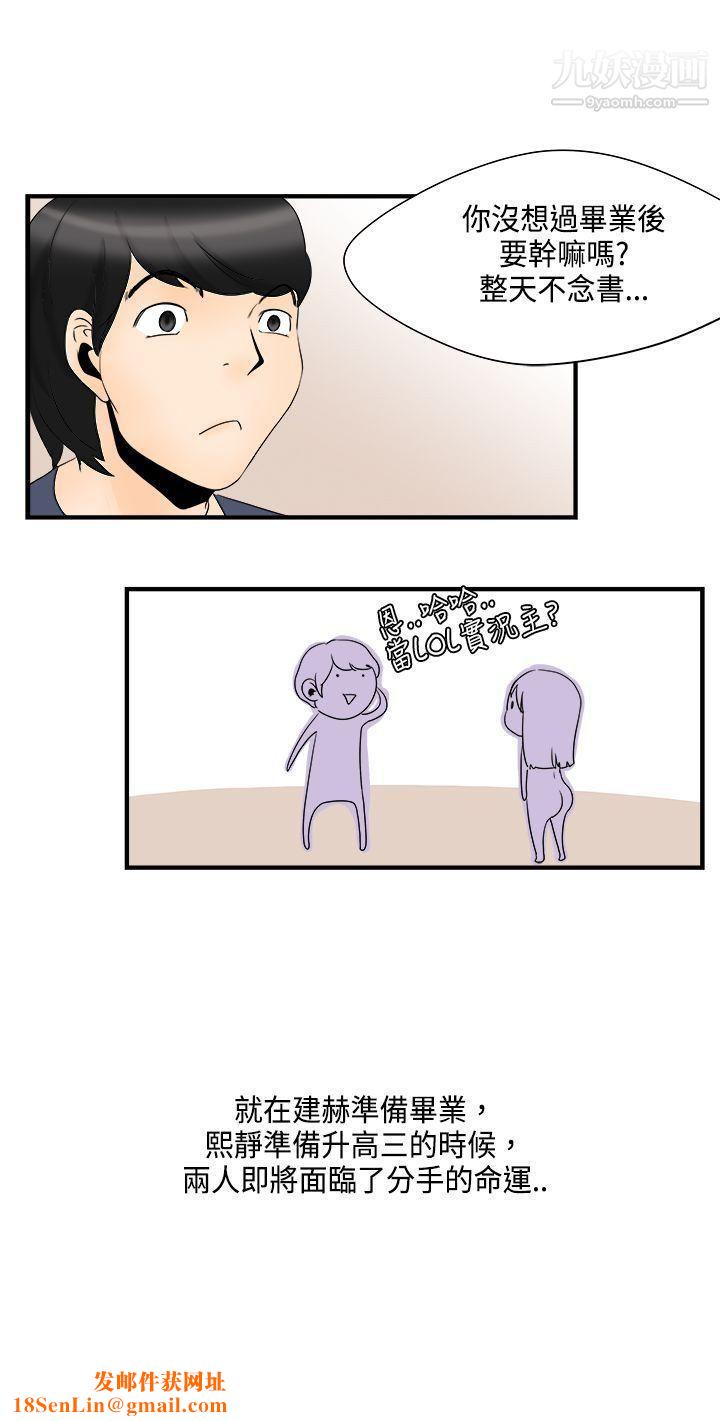 男人驯兽师第7话