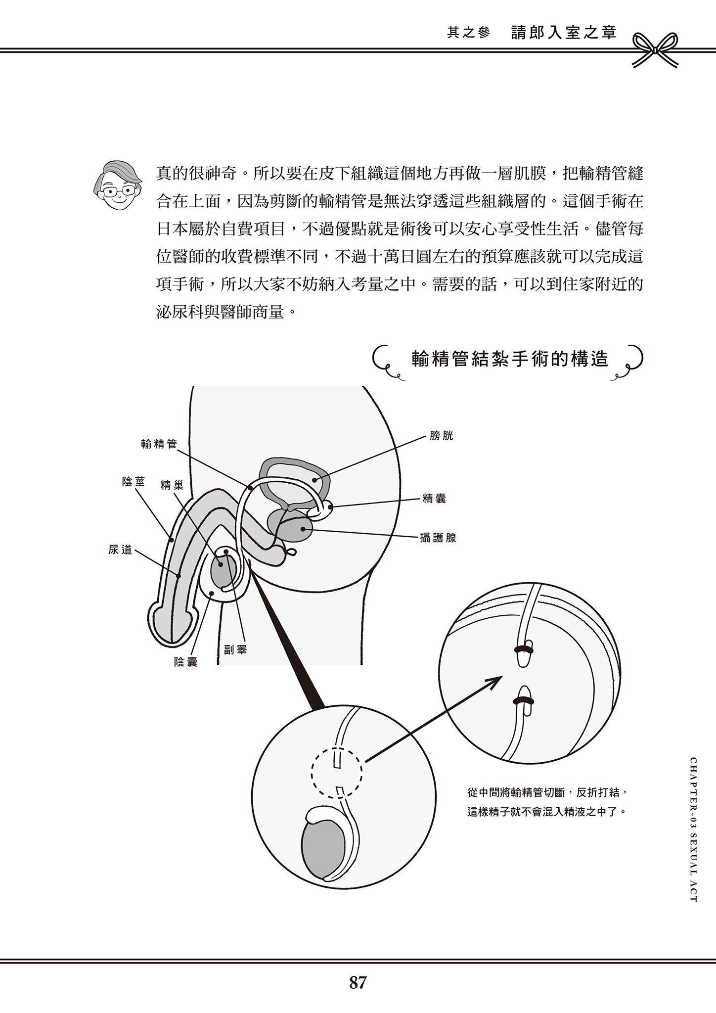 [由宇雾]花魁VTuber由宇雾みんなで学ぶ性教育  [DL版][由宇雾]花魁VTuber由宇雾みんなで学ぶ性教育  [DL版]