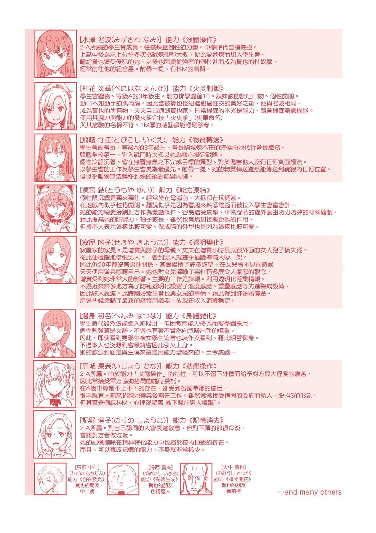 [EBA]能力学园下克上～仆が学园を制すまで～[中国翻訳][DL版][EBA]能力学园下克上～仆が学园を制すまで～[中国翻訳][DL版]