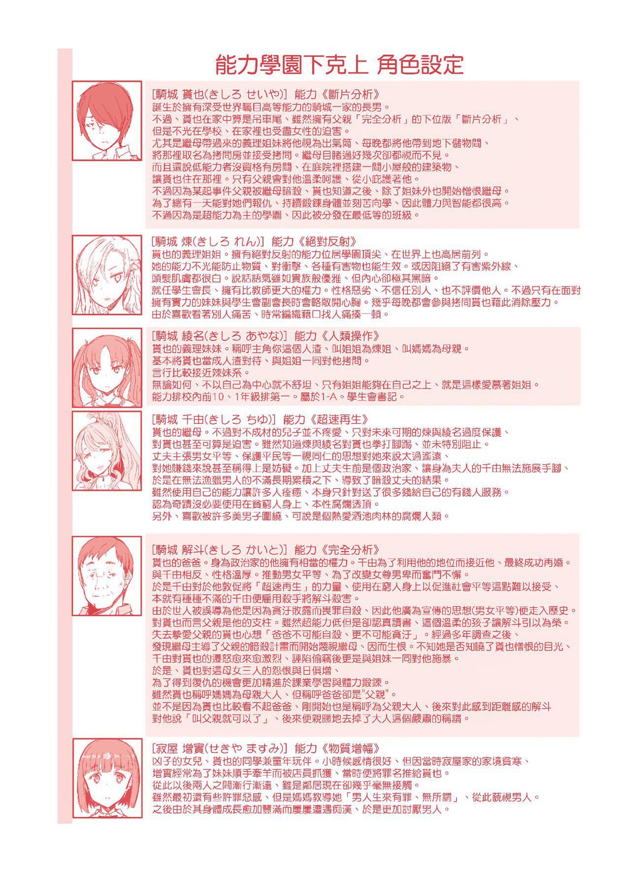 [EBA]能力学园下克上～仆が学园を制すまで～[中国翻訳][DL版][EBA]能力学园下克上～仆が学园を制すまで～[中国翻訳][DL版]