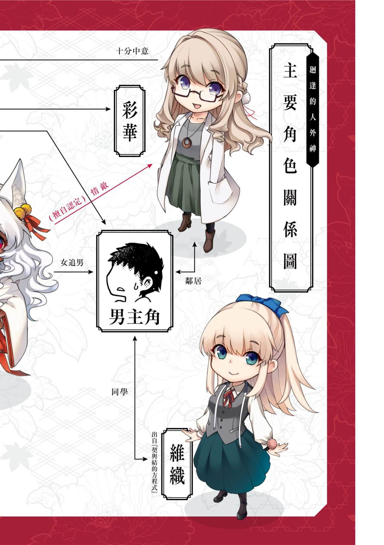 [日吉ハナ]回逢のケモノ[中国翻訳][日吉ハナ]回逢のケモノ[中国翻訳]