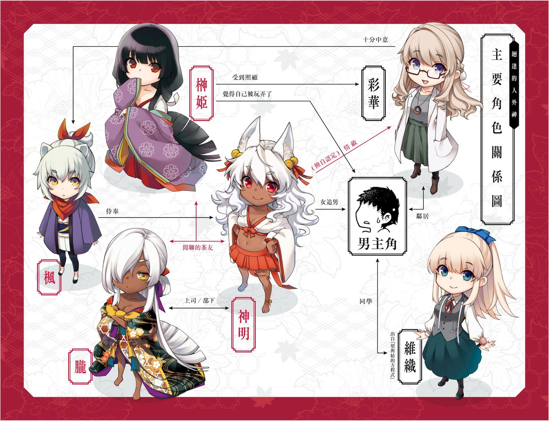 [日吉ハナ]回逢のケモノ[中国翻訳][日吉ハナ]回逢のケモノ[中国翻訳]