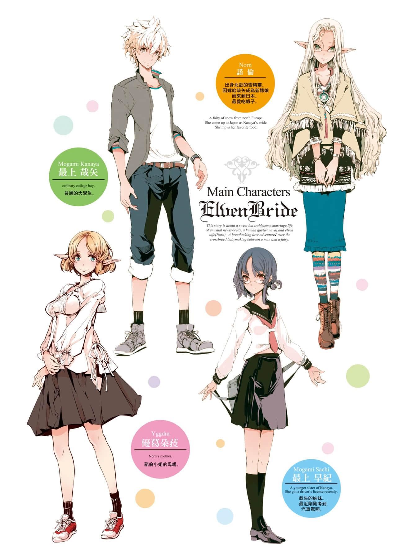 [袁藤冲人]エルフの嫁入り精灵新嫁娘[黑条修正][单行本][未来数位中文][袁藤冲人]エルフの嫁入り精灵新嫁娘[黑条修正][单行本][未来数位中文]