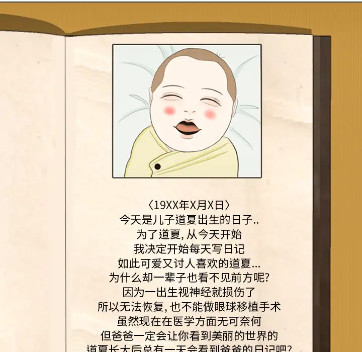 手中的世界第32话