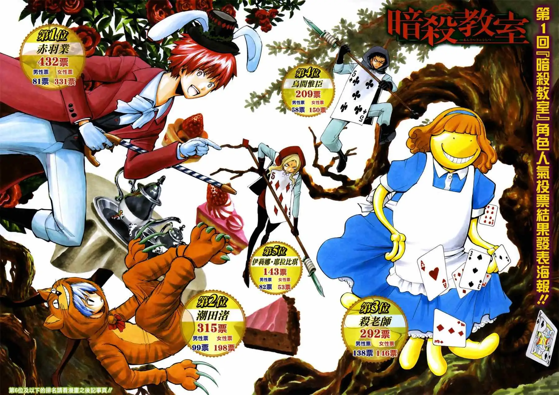 暗杀教室第107集