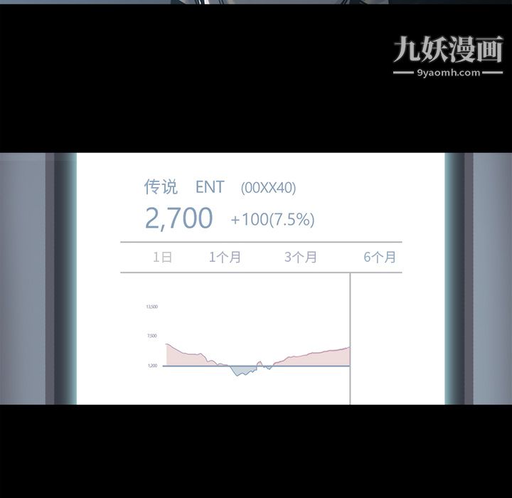 金钱游戏第15话