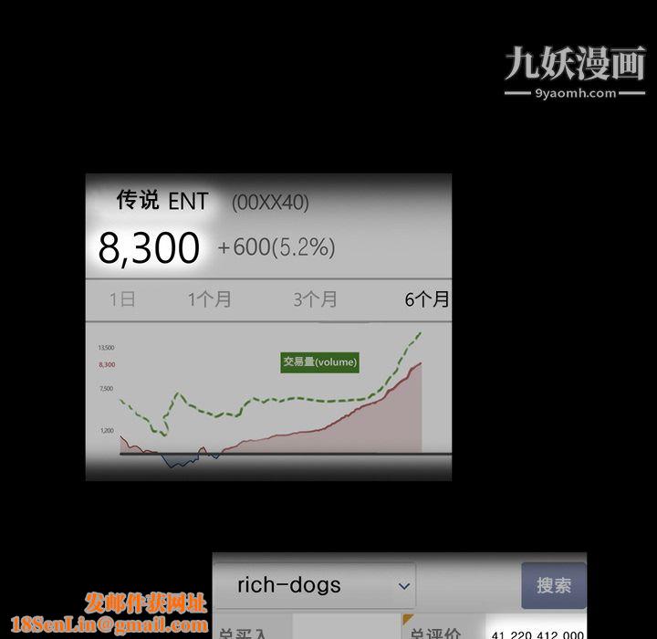 金钱游戏第19话