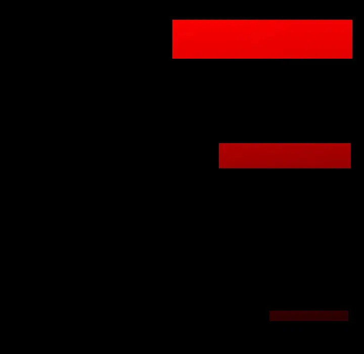 重罪之岛第24话