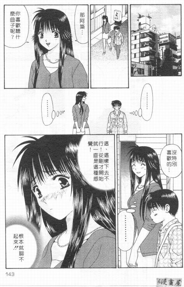 [蜜みるく]ありのまま姿のまま[中][蜜みるく]ありのまま姿のまま[中]