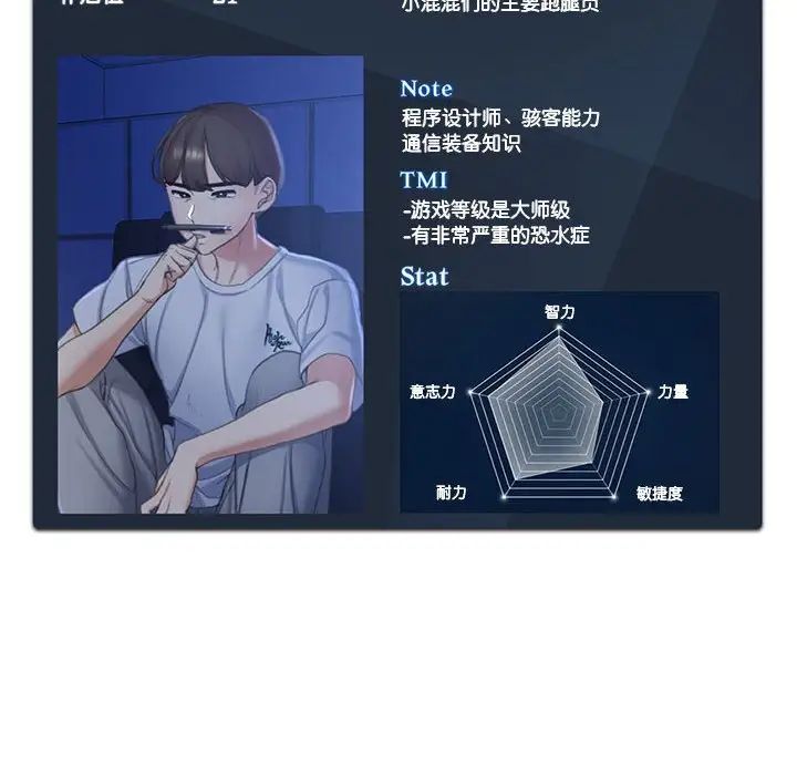 危险同学会第3话