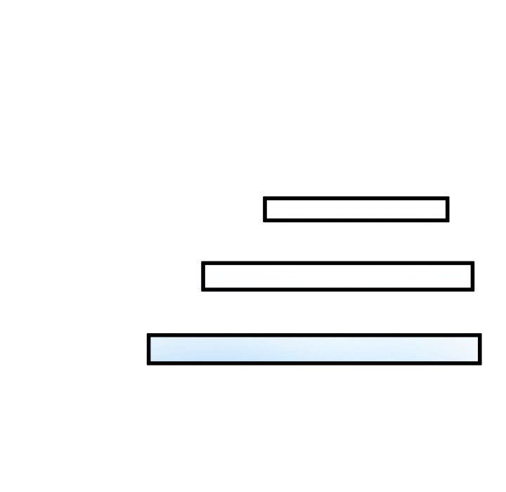 他们难以启齿的关系第40话