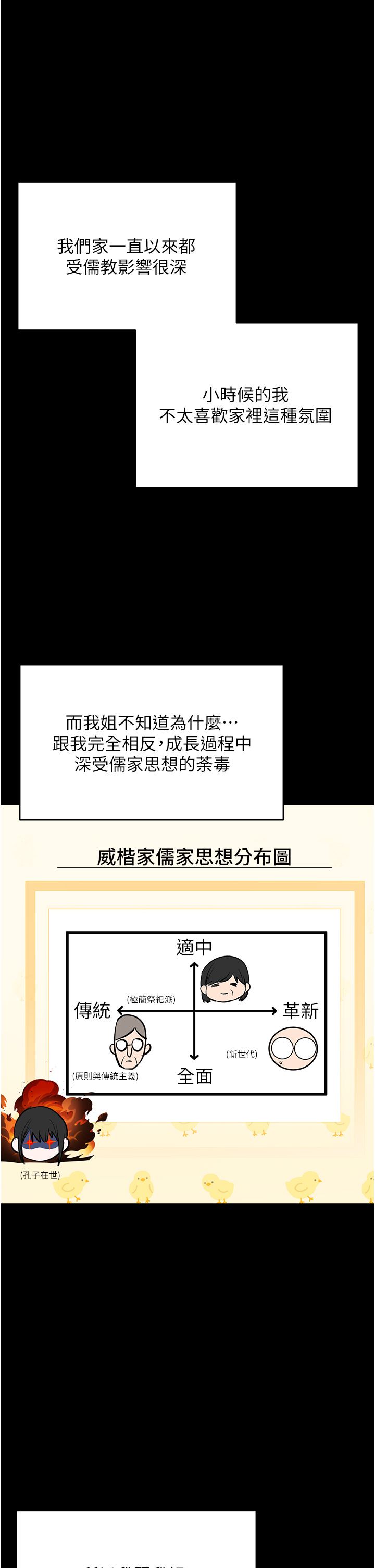 干爹,请多指教第53话-威楷姐姐的同居宣言?!