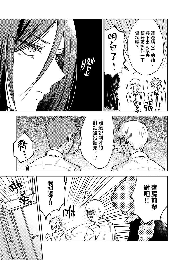 今天也被上司逼近第6话