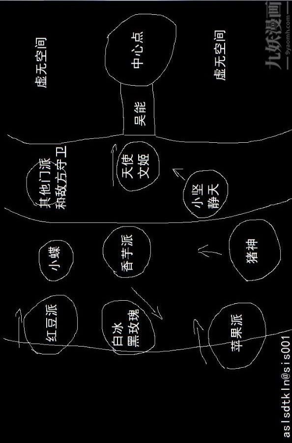 [3D]驱灵师第72话-战乱中的私欲[下]