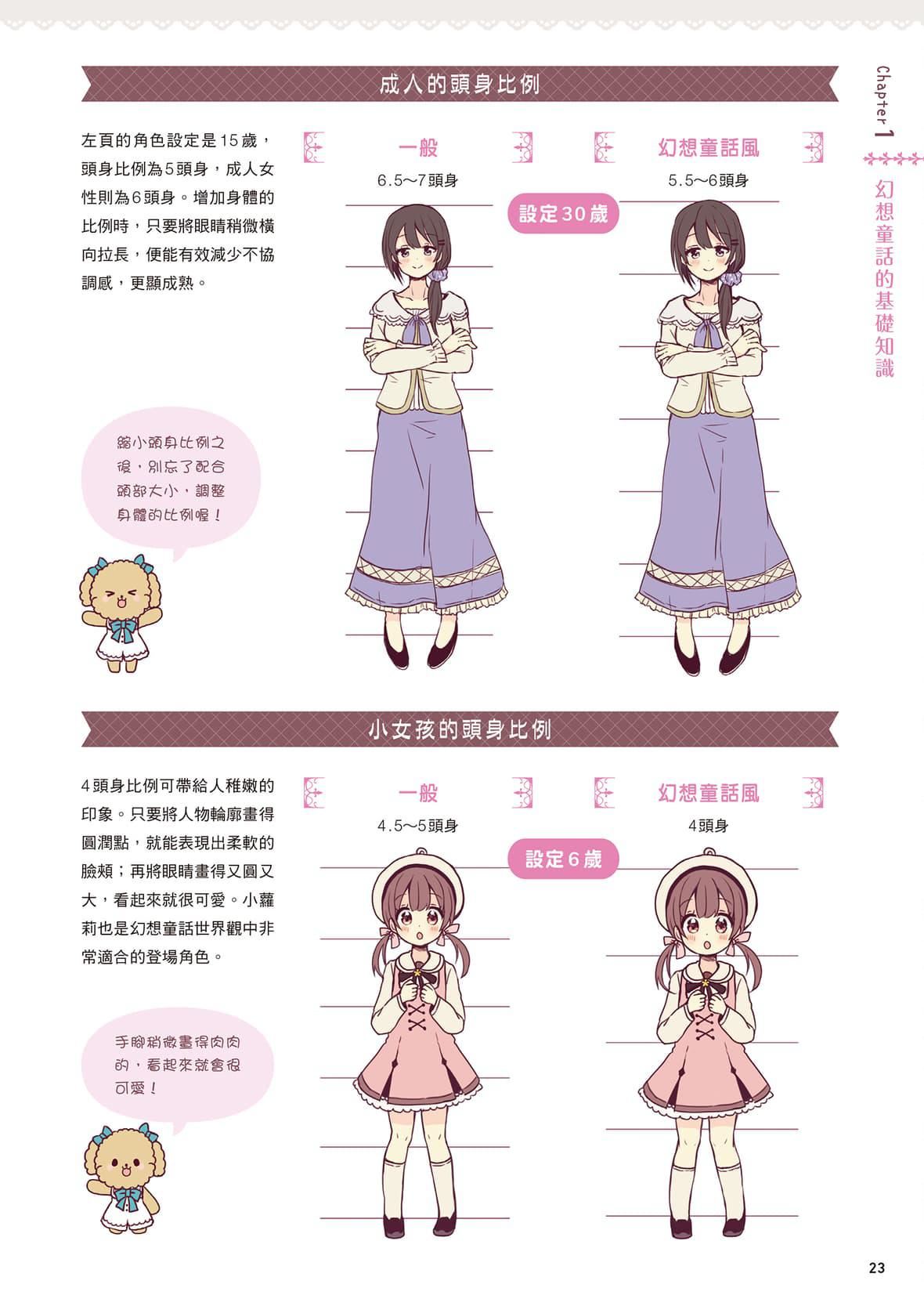[佐仓おりこ]メルヘンファンタジーな女の子のキャラデザ＆作画テクニック[DL版][佐仓おりこ]メルヘンファンタジーな女の子のキャラデザ＆作画テクニック[DL版]