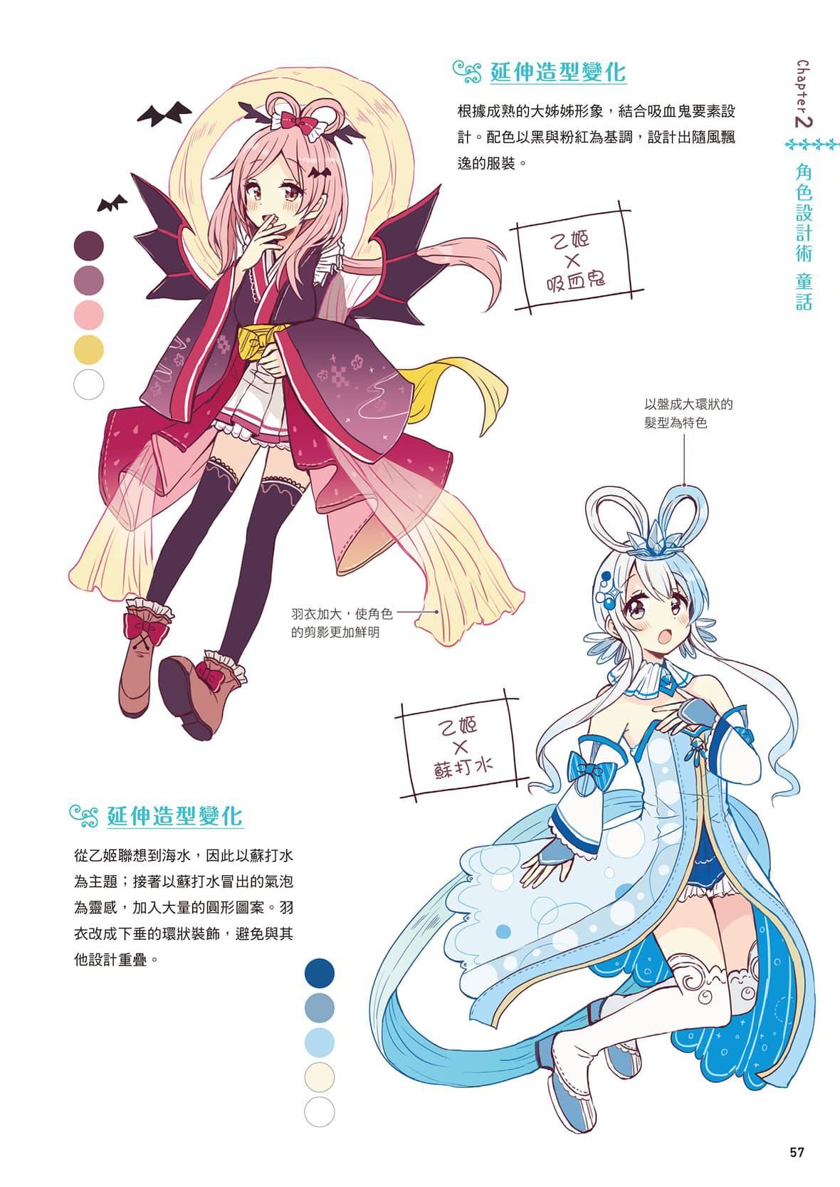 [佐仓おりこ]メルヘンファンタジーな女の子のキャラデザ＆作画テクニック[DL版][佐仓おりこ]メルヘンファンタジーな女の子のキャラデザ＆作画テクニック[DL版]