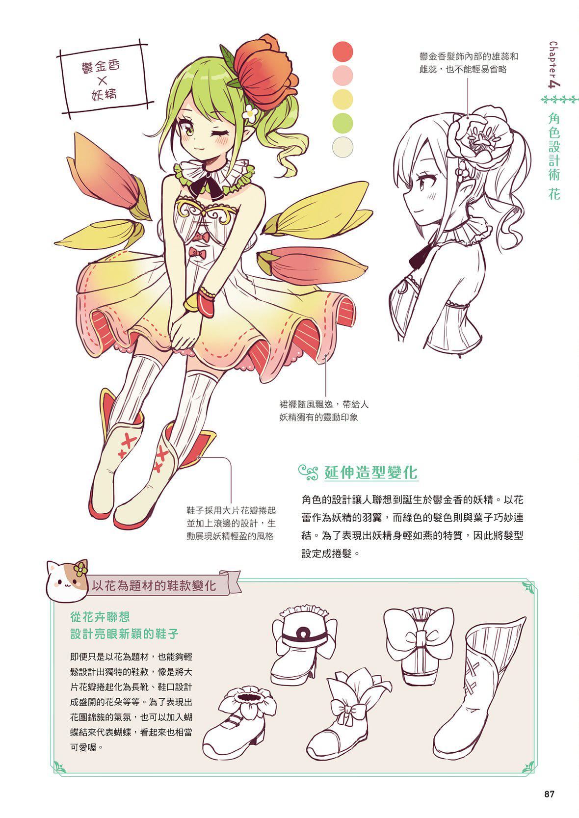 [佐仓おりこ]メルヘンファンタジーな女の子のキャラデザ＆作画テクニック[DL版][佐仓おりこ]メルヘンファンタジーな女の子のキャラデザ＆作画テクニック[DL版]