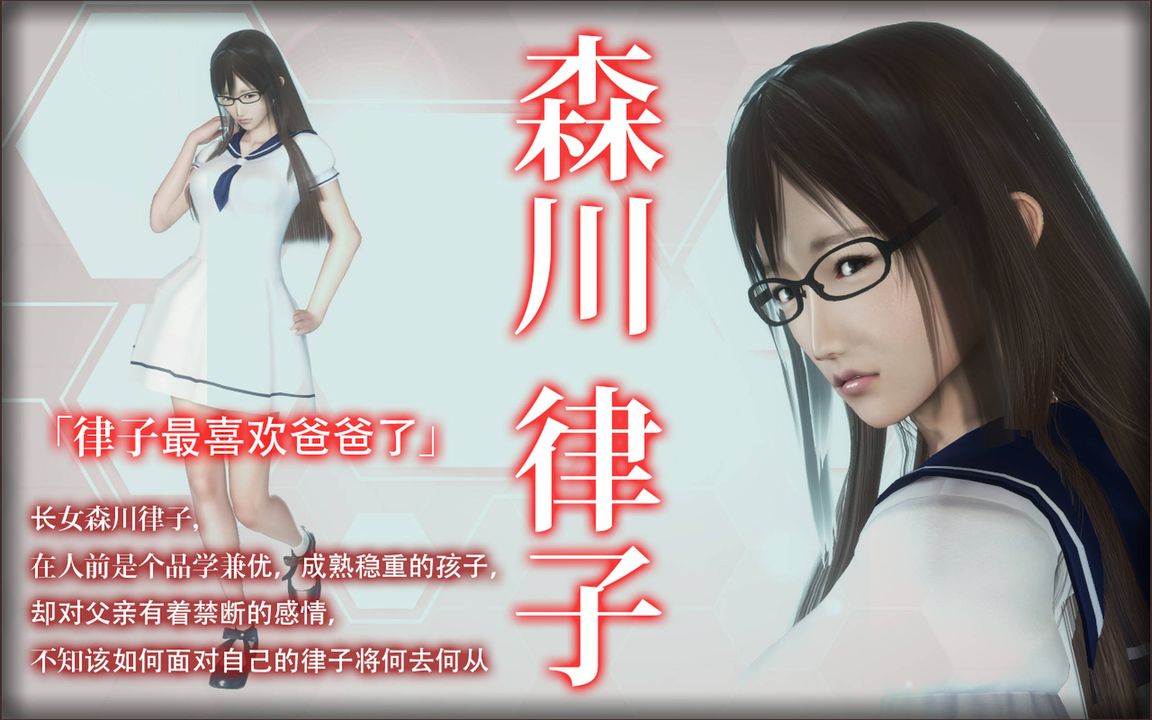 [3D]完全傢族崩坏第05话