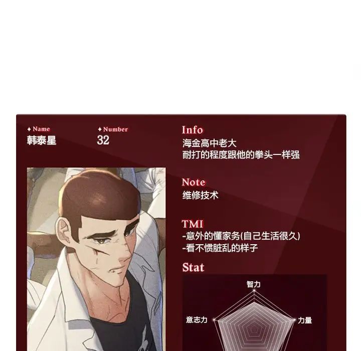 危险同学会第13话