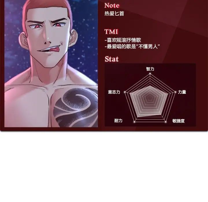 危险同学会第18话