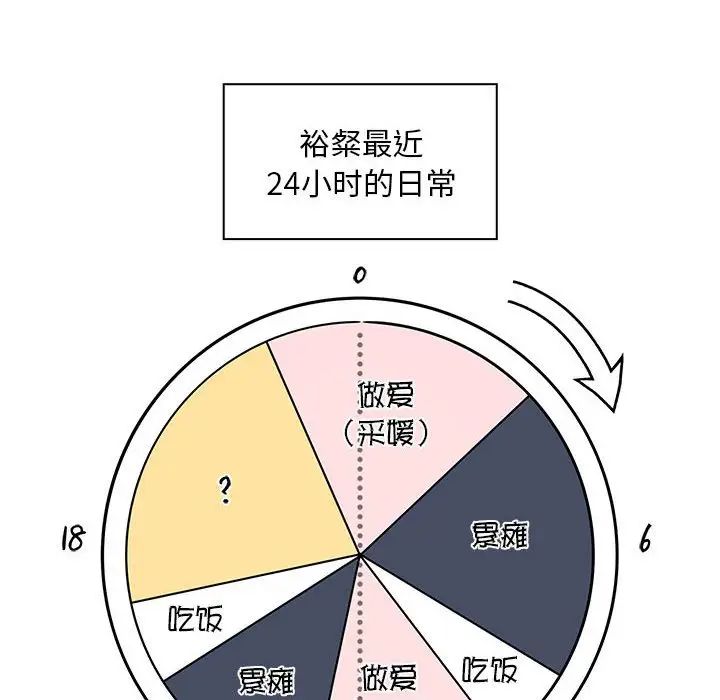 疫情期间的家教生活第120话