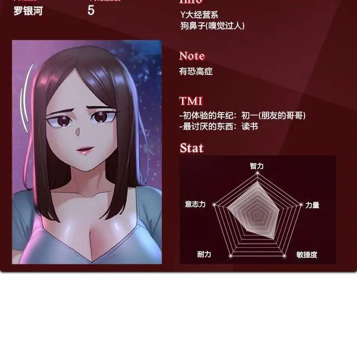 危险同学会第21话