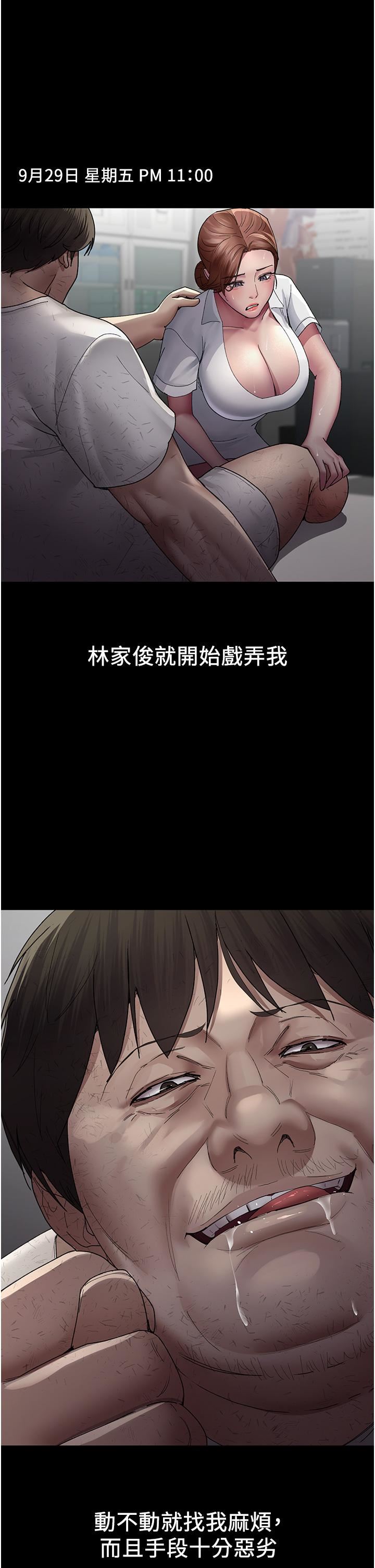 夜间诊疗室第22话-深夜的重口味凌虐