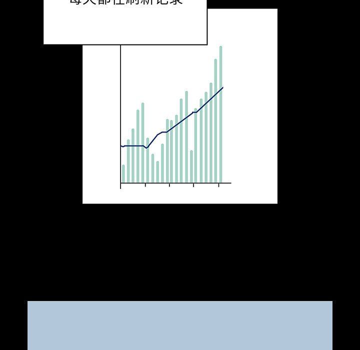 疫情期间的家教生活第134話