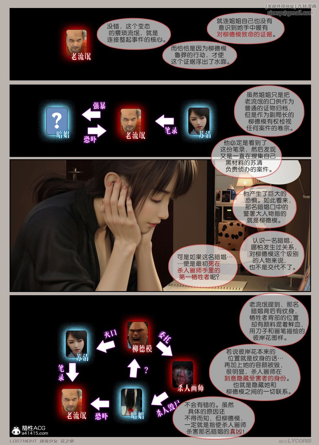 [3D]迷夜少女第03话