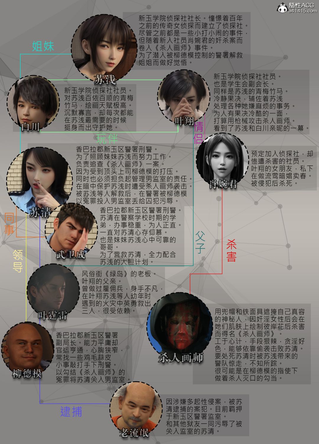 [3D]迷夜少女第04话