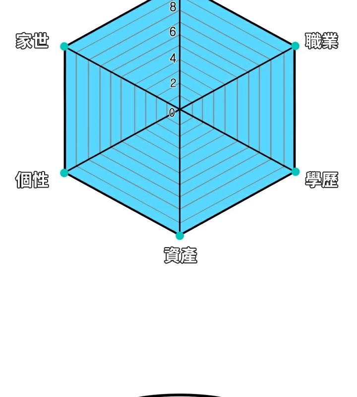 恶次人生第10話-整夜高潮的性愛