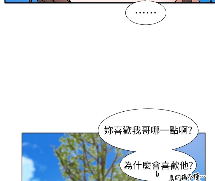 社团学姊第206話-江郁涵，主人，歡迎回來…