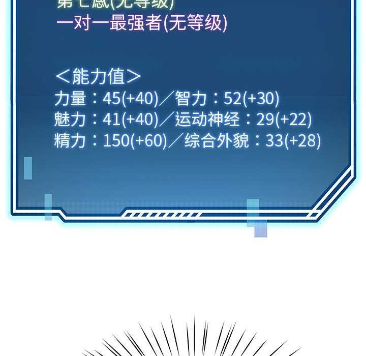 后宫之王第20話