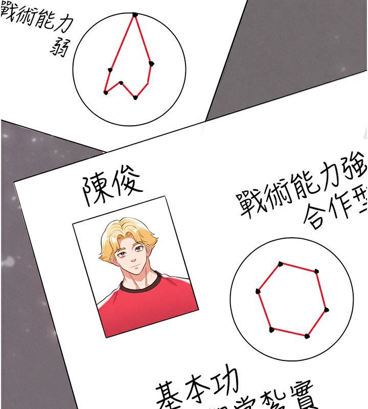 足球型男脱单指南第24話-引人犯罪的性感身材